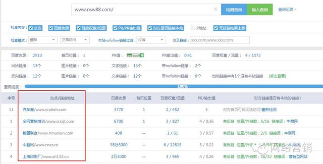 用愛站網、站長工具等工具挖掘對方的友情鏈接 用愛站網、站長工具等工具挖掘對方的友情鏈接