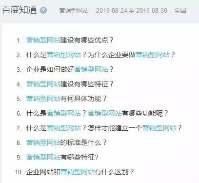 搜索推廣 搜索推廣