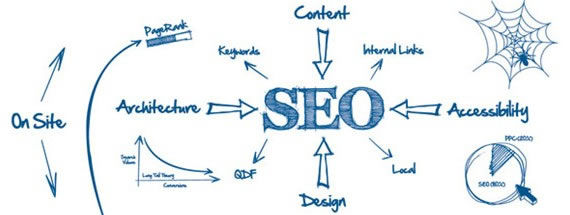 如何利用原創內容做網站SEO優化 SEO SEO優化 原創內容 百度