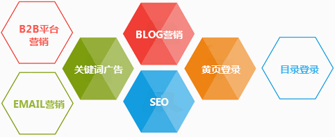 佛山網(wǎng)站建設(shè) 佛山網(wǎng)站建設(shè)