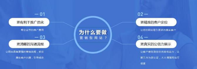 佛山網(wǎng)站建設(shè) 佛山網(wǎng)站建設(shè)
