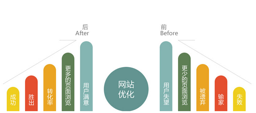 佛山網站建設 佛山網站建設