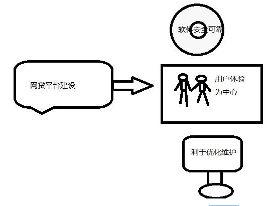 佛山網站建設 佛山網站建設