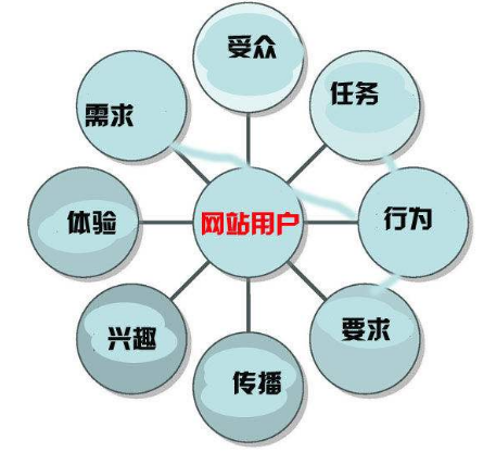 佛山網站建設 佛山網站建設