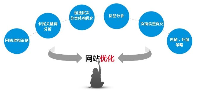 佛山網站建設 佛山網站建設