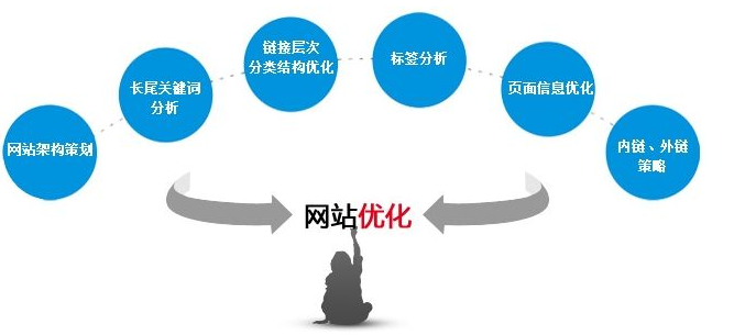 佛山網站建設 佛山網站建設