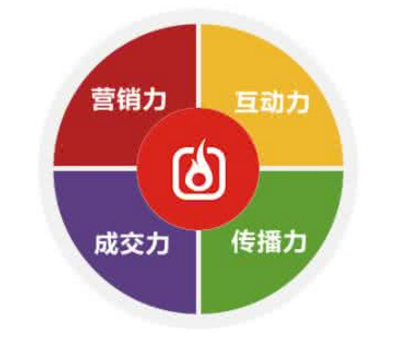 佛山網站建設 佛山網站建設