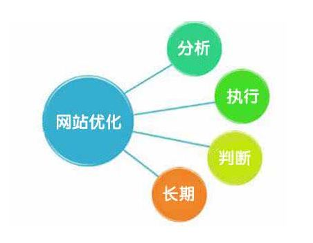佛山網站建設 佛山網站建設
