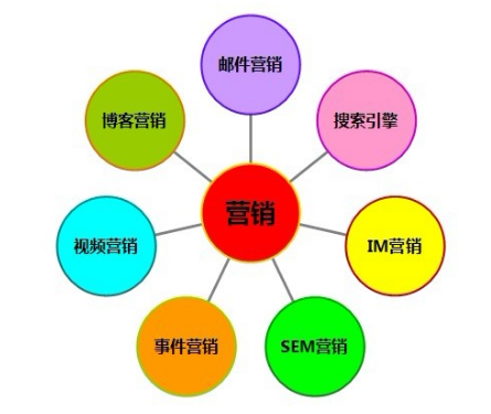 佛山網站建設 佛山網站建設