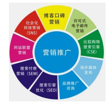 佛山網站建設 佛山網站建設