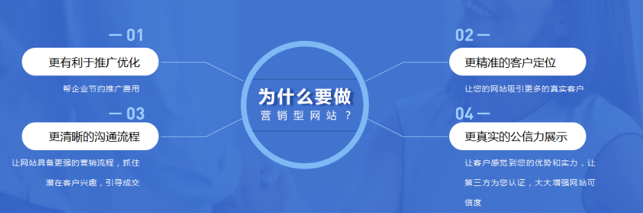 佛山網站建設 佛山網站建設