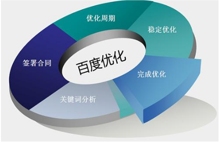 佛山網站建設 佛山網站建設