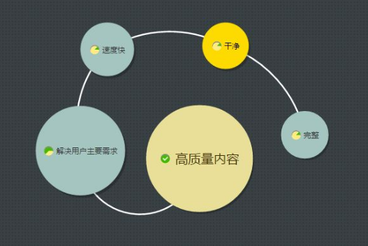 佛山網站建設 佛山網站建設