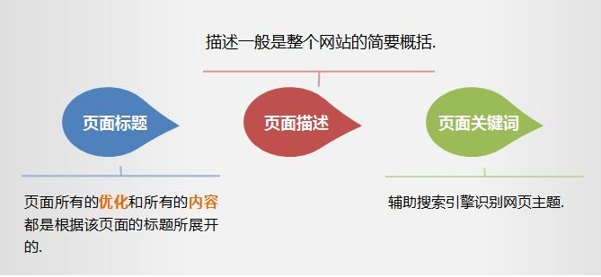 佛山網站建設 佛山網站建設