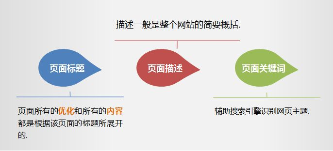 佛山網站建設 佛山網站建設