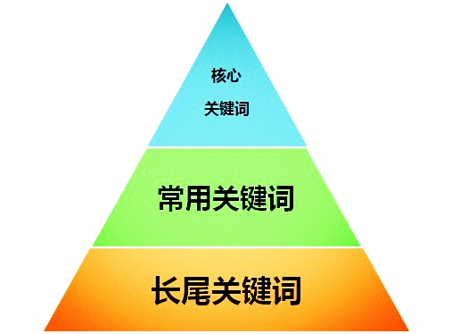 佛山網站建設 佛山網站建設