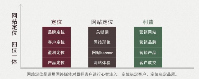 佛山網站建設 佛山網站建設