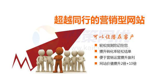 佛山網(wǎng)站建設