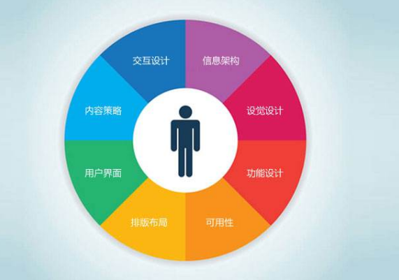 佛山網(wǎng)站建設(shè)