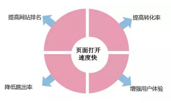 佛山網站建設 佛山網站建設