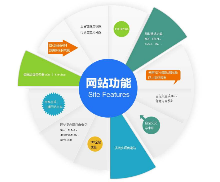 佛山網站建設 佛山網站建設