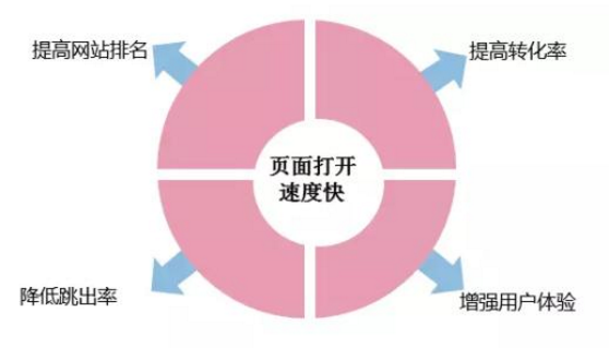 佛山網站建設 佛山網站建設