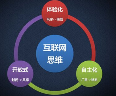 佛山網站建設 佛山網站建設