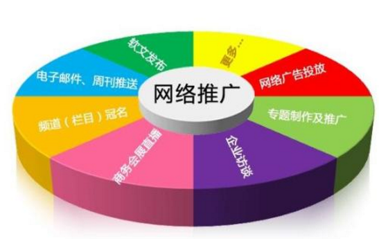 佛山網(wǎng)站建設(shè) 佛山網(wǎng)站建設(shè)