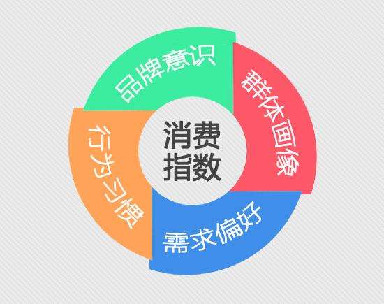 佛山網(wǎng)站建設(shè)