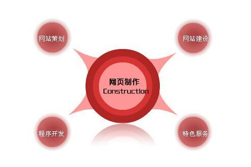 佛山網站建設 佛山網站建設
