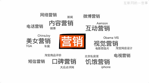 佛山網站建設
