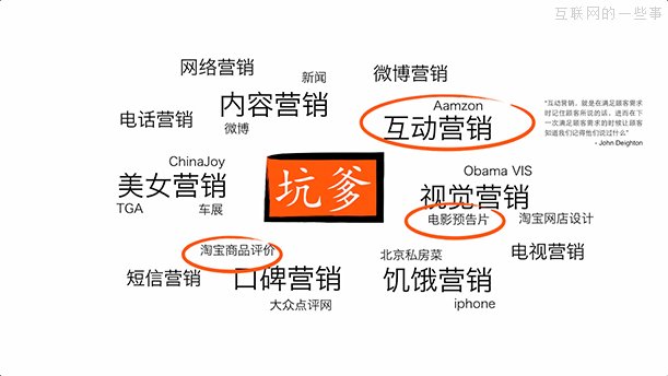 佛山網站建設
