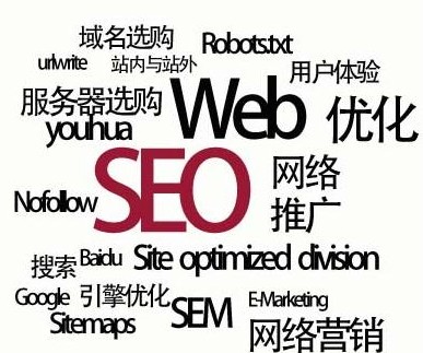 企業網站如何做好內部優化