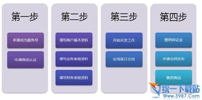 佛山網站建設