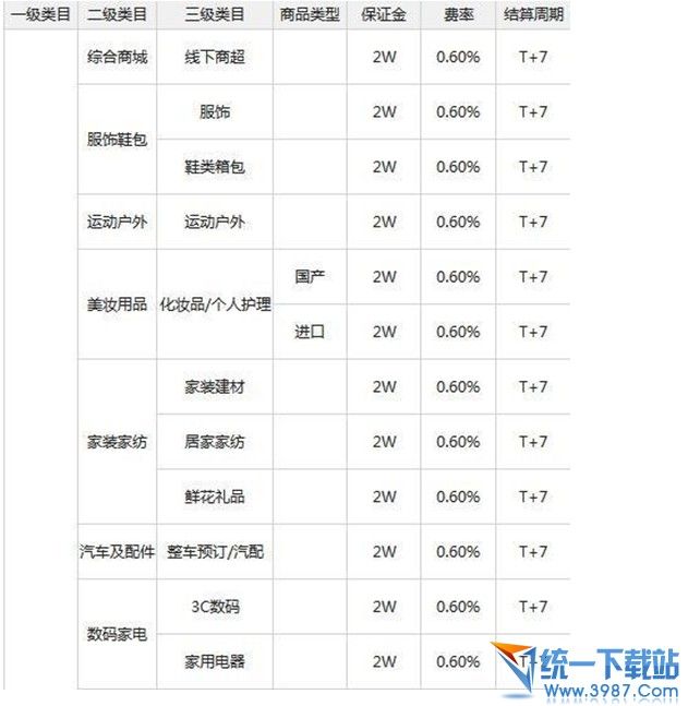 佛山網站建設