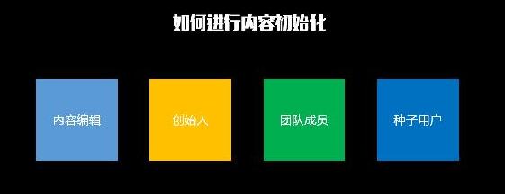 佛山網站建設