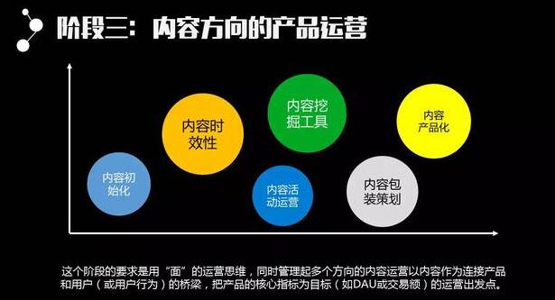 佛山網站建設