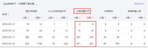 佛山網站建設