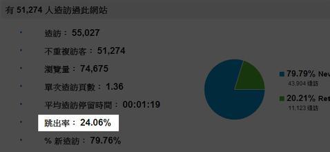 佛山網站建設