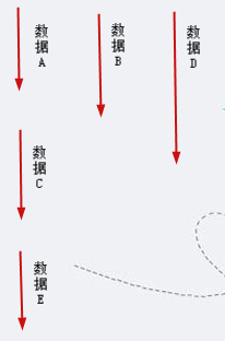 佛山網站建設
