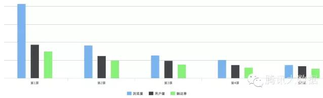 佛山網站建設