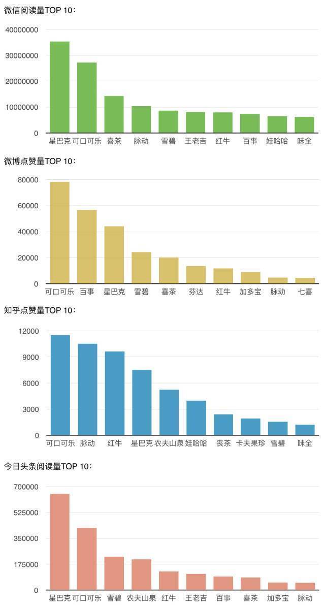 佛山網(wǎng)站建設