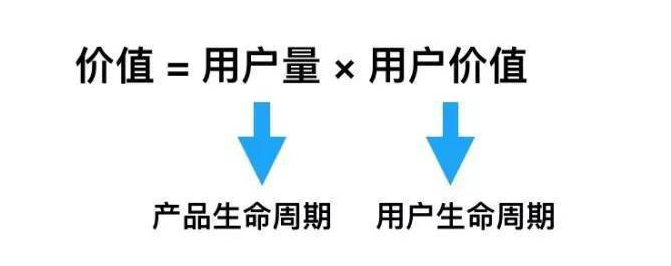 佛山網站建設