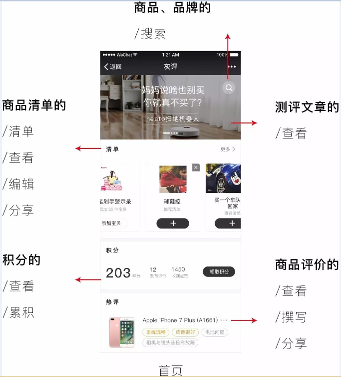 佛山網(wǎng)站建設(shè)