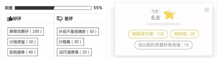 佛山網(wǎng)站建設(shè)