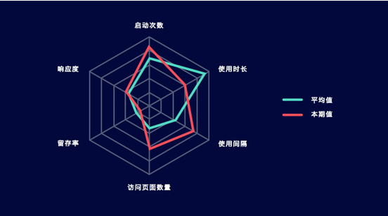 佛山網(wǎng)站建設(shè)