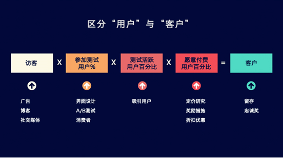 佛山網(wǎng)站建設(shè)