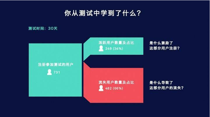佛山網(wǎng)站建設(shè)