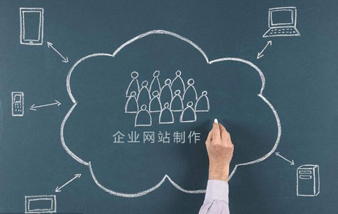 企業網站建設中網絡公司怎么做市場調研 企業網站建設中網絡公司怎么做市場調研