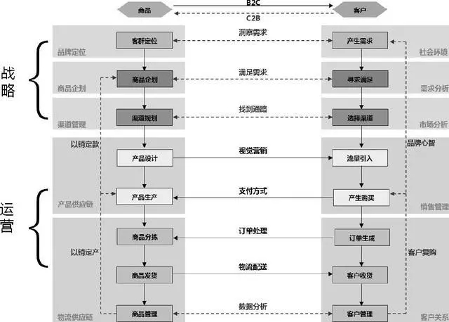 佛山網站建設 佛山網站建設